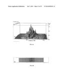 PIEZORESISTIVE NEMS ARRAY NETWORK diagram and image