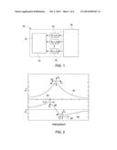 SYSTEMS FOR ANALYSIS OF FLUIDS diagram and image