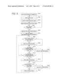 OBJECT INFORMATION OBTAINING DEVICE, DISPLAY METHOD, AND NON-TRANSITORY     COMPUTER-READABLE STORAGE MEDIUM diagram and image