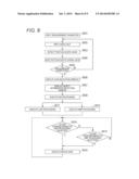 OBJECT INFORMATION OBTAINING DEVICE, DISPLAY METHOD, AND NON-TRANSITORY     COMPUTER-READABLE STORAGE MEDIUM diagram and image