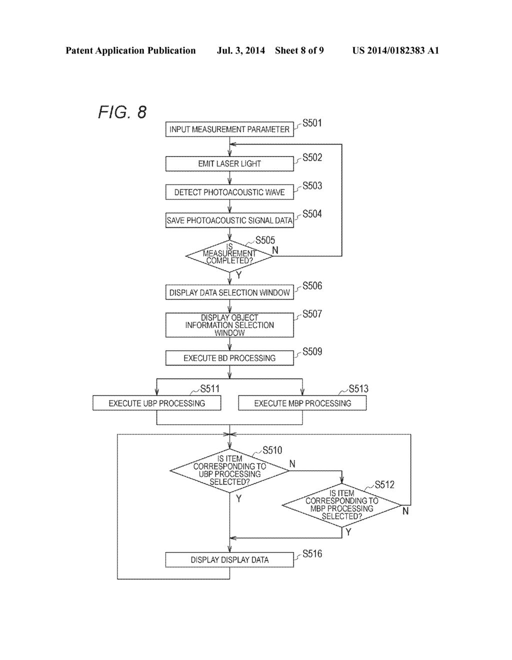 OBJECT INFORMATION OBTAINING DEVICE, DISPLAY METHOD, AND NON-TRANSITORY     COMPUTER-READABLE STORAGE MEDIUM - diagram, schematic, and image 09