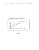 Motor Accelerator for Automatic Screwdriver diagram and image