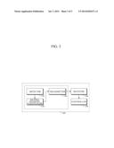 MUZZLE VELOCITY MEASURING APPARATUS AND METHOD diagram and image