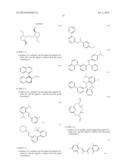 Titanium Containing Hydrosilylation Catalysts And Compositions Containing     The Catalysts diagram and image