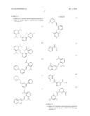 Titanium Containing Hydrosilylation Catalysts And Compositions Containing     The Catalysts diagram and image