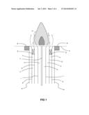 BIOMASS COMBUSTION diagram and image