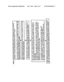 SUBSTRATE CLEANING APPARATUS AND SUBSTRATE CLEANING METHOD diagram and image