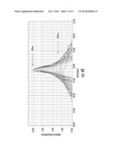 WIDEBAND LIGHT ENERGY WAVEGUIDE AND DETECTOR diagram and image