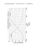 WIDEBAND LIGHT ENERGY WAVEGUIDE AND DETECTOR diagram and image