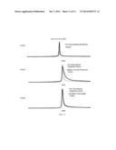 METHOD, SYSTEM, AND APPARATUS FOR FLOOD CONTROL diagram and image