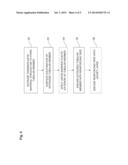 THERMOPLASTIC EXTRUSION WITH VAPOR BARRIER AND SURFACE SULFONATION diagram and image