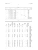 METHOD FOR MANUFACTURING HIGH STRENGTH GALVANIZED STEEL SHEET WITH     EXCELLENT FORMABILITY diagram and image