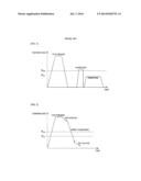 ALLOY STEEL FOR HOT FORGING AND HEAT TREATMENT METHOD THEREOF diagram and image