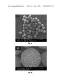 SONICATION FOR IMPROVED PARTICLE SIZE DISTRIBUTION OF CORE-SHELL PARTICLES diagram and image