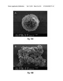 SONICATION FOR IMPROVED PARTICLE SIZE DISTRIBUTION OF CORE-SHELL PARTICLES diagram and image