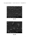 SONICATION FOR IMPROVED PARTICLE SIZE DISTRIBUTION OF CORE-SHELL PARTICLES diagram and image