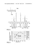 PRODUCT AND PROCESSES FROM AN INTEGRATED FOREST BIOREFINERY diagram and image