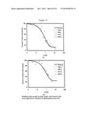 PRODUCT AND PROCESSES FROM AN INTEGRATED FOREST BIOREFINERY diagram and image