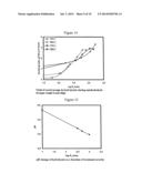 PRODUCT AND PROCESSES FROM AN INTEGRATED FOREST BIOREFINERY diagram and image