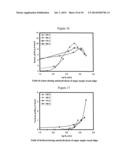 PRODUCT AND PROCESSES FROM AN INTEGRATED FOREST BIOREFINERY diagram and image