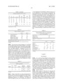 PRODUCT AND PROCESSES FROM AN INTEGRATED FOREST BIOREFINERY diagram and image