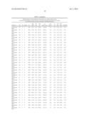 PAPER PRODUCT HAVING UNIQUE PHYSICAL PROPERTIES diagram and image