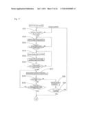 FLASKLESS MOLDING EQUIPMENT FOR MOLDING A MOLD diagram and image