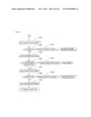 FLASKLESS MOLDING EQUIPMENT FOR MOLDING A MOLD diagram and image