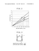 METHOD FOR MANUFACTURING TITANIUM INGOT diagram and image