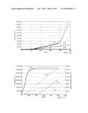 THERMAL PROCESSES FOR SUBSURFACE FORMATIONS diagram and image