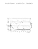 THERMAL PROCESSES FOR SUBSURFACE FORMATIONS diagram and image