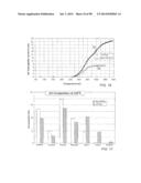 THERMAL PROCESSES FOR SUBSURFACE FORMATIONS diagram and image