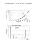 THERMAL PROCESSES FOR SUBSURFACE FORMATIONS diagram and image