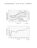 THERMAL PROCESSES FOR SUBSURFACE FORMATIONS diagram and image