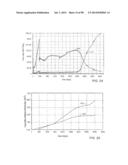 THERMAL PROCESSES FOR SUBSURFACE FORMATIONS diagram and image