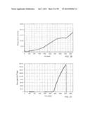 THERMAL PROCESSES FOR SUBSURFACE FORMATIONS diagram and image