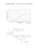 THERMAL PROCESSES FOR SUBSURFACE FORMATIONS diagram and image