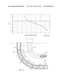 THERMAL PROCESSES FOR SUBSURFACE FORMATIONS diagram and image