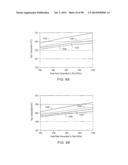 THERMAL PROCESSES FOR SUBSURFACE FORMATIONS diagram and image