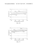 THERMAL PROCESSES FOR SUBSURFACE FORMATIONS diagram and image