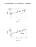 THERMAL PROCESSES FOR SUBSURFACE FORMATIONS diagram and image