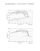 THERMAL PROCESSES FOR SUBSURFACE FORMATIONS diagram and image