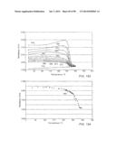 THERMAL PROCESSES FOR SUBSURFACE FORMATIONS diagram and image