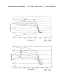 THERMAL PROCESSES FOR SUBSURFACE FORMATIONS diagram and image