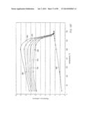 THERMAL PROCESSES FOR SUBSURFACE FORMATIONS diagram and image