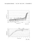 THERMAL PROCESSES FOR SUBSURFACE FORMATIONS diagram and image