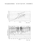 THERMAL PROCESSES FOR SUBSURFACE FORMATIONS diagram and image