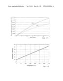 THERMAL PROCESSES FOR SUBSURFACE FORMATIONS diagram and image