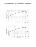 THERMAL PROCESSES FOR SUBSURFACE FORMATIONS diagram and image