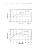 THERMAL PROCESSES FOR SUBSURFACE FORMATIONS diagram and image